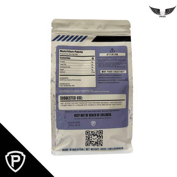 Micronized Creatine